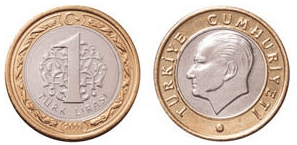 Currency