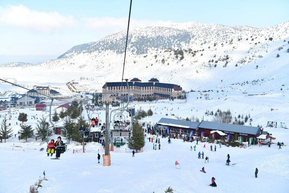 AllTurkiye